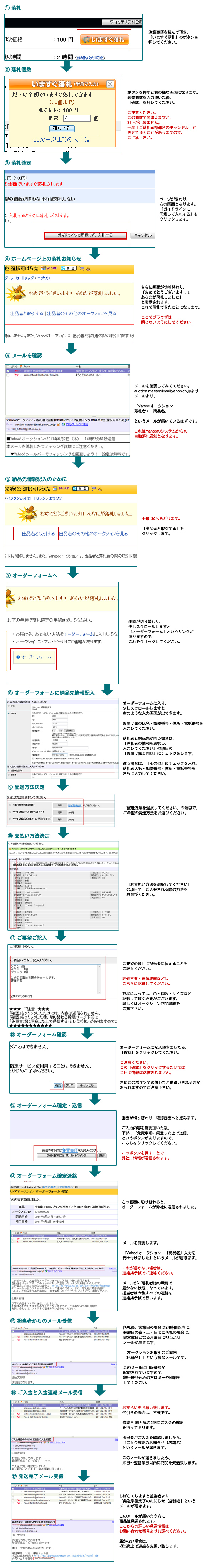 オークション落札の一例